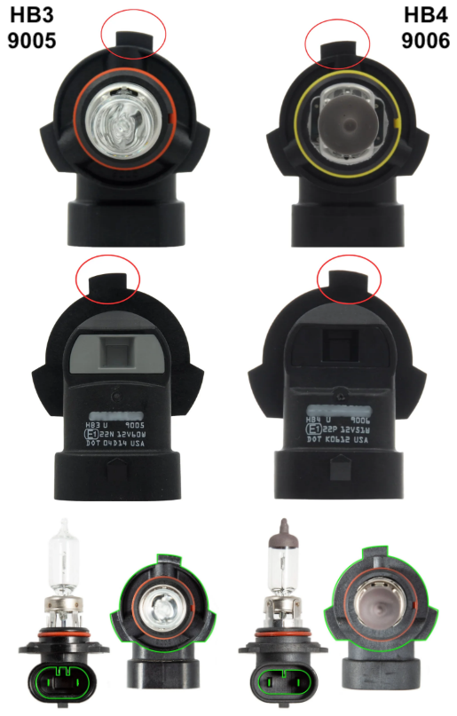 9005 HB3 a 9006 HB4 rozdil